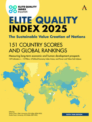 cover image of Elite Quality Index 2025